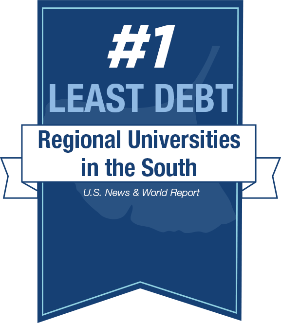 https://www.muw.edu/Lowest%20Debt